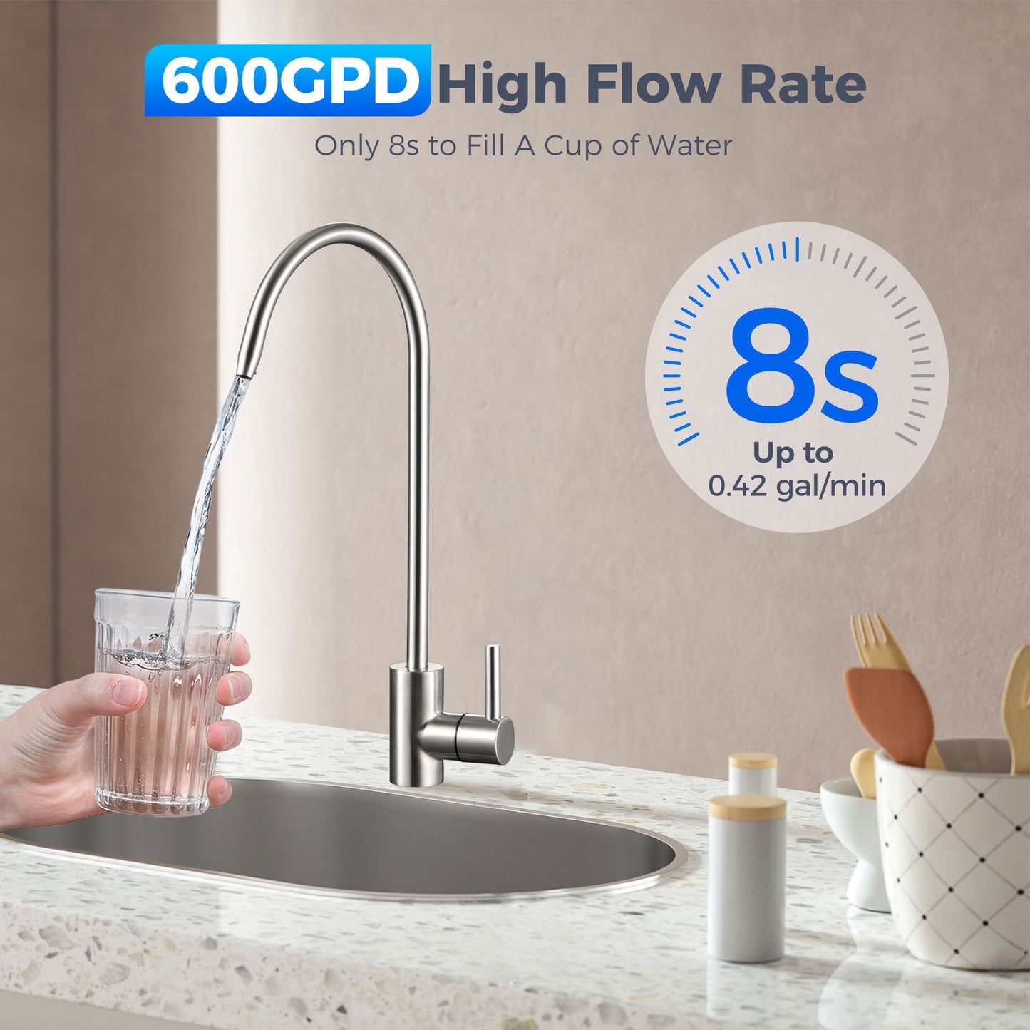 600GPD Under Sink Reverse Osmosis Water System With Faucet | V1-600N